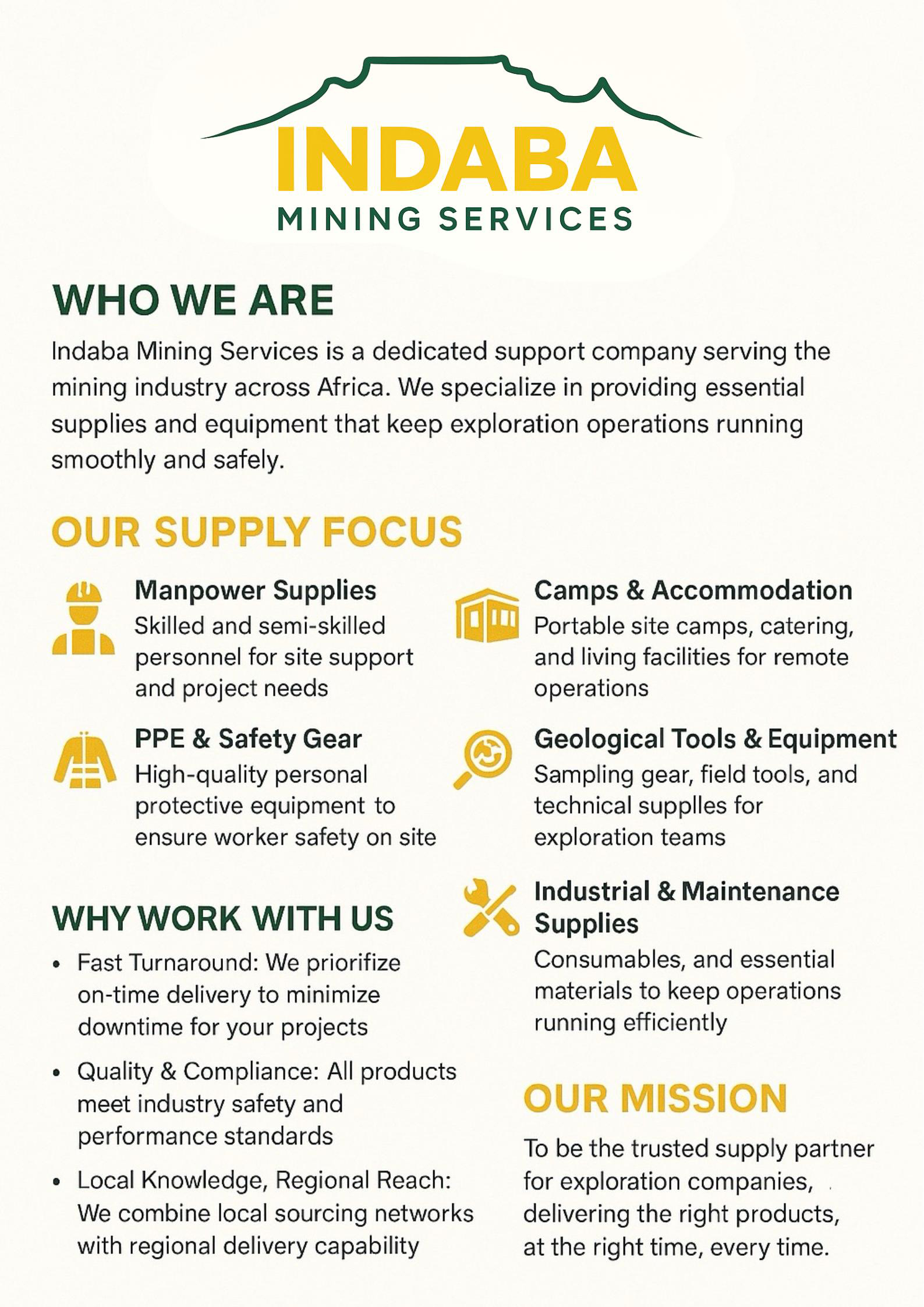 Indaba Mining